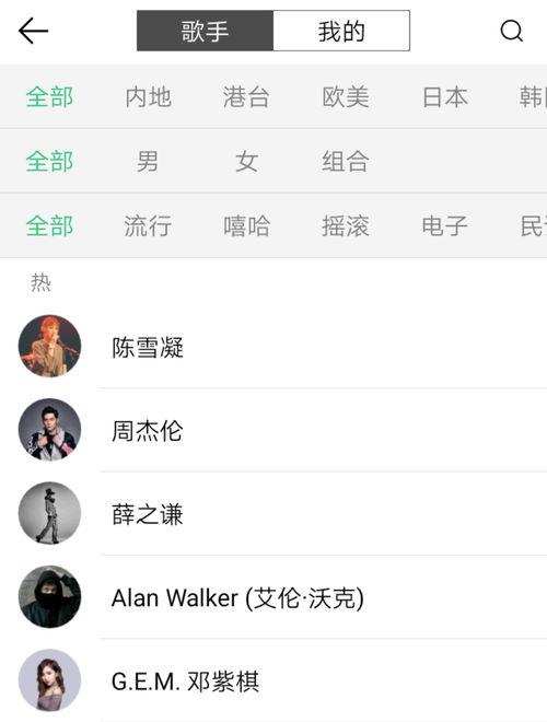 娱乐吃瓜视频常用音乐,揭秘热门吃瓜视频必听神曲
